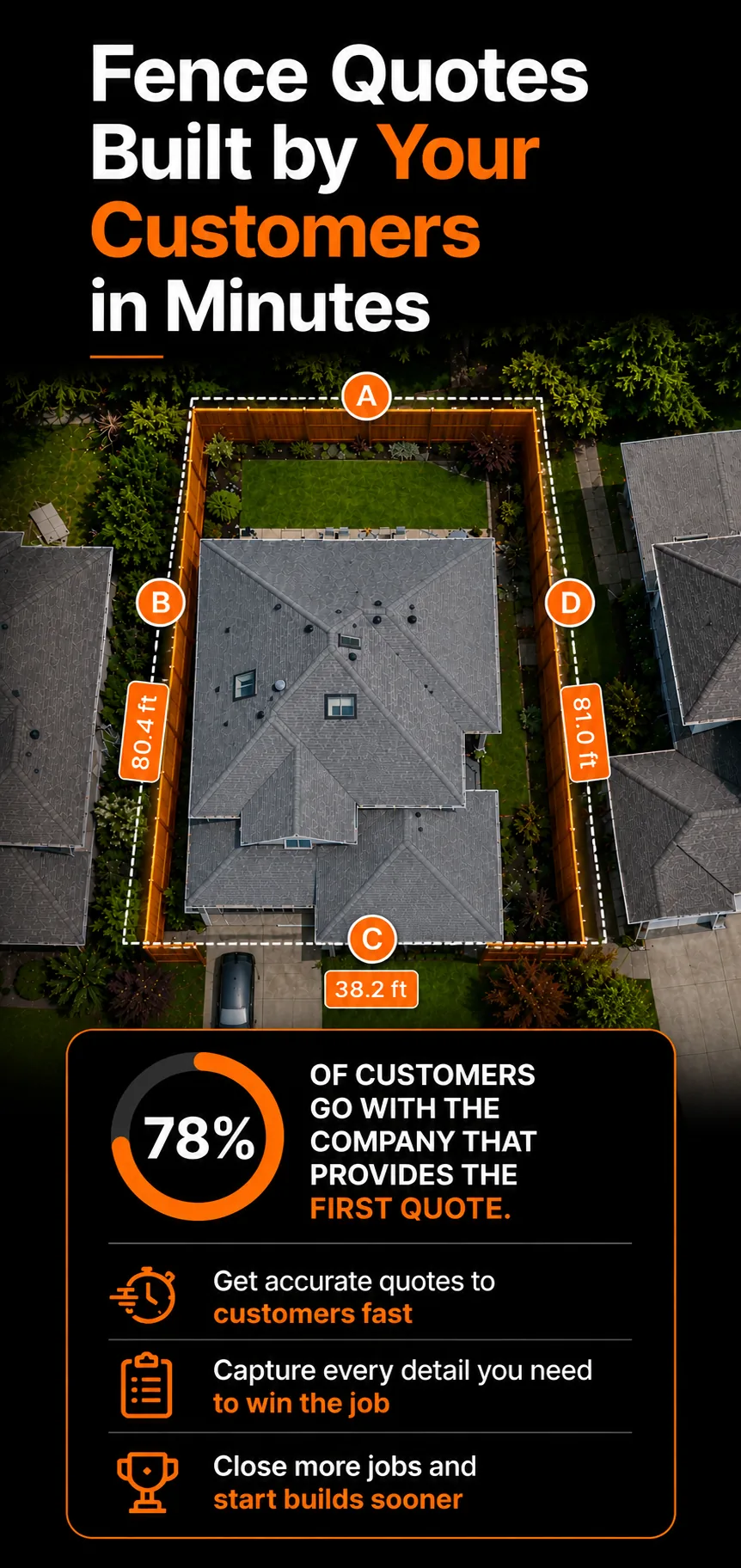 Fence Quote Pros — aerial view of a home with a fence line traced on the map and measured in feet